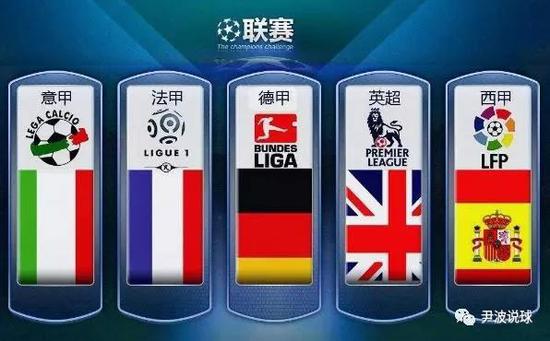一直以来以